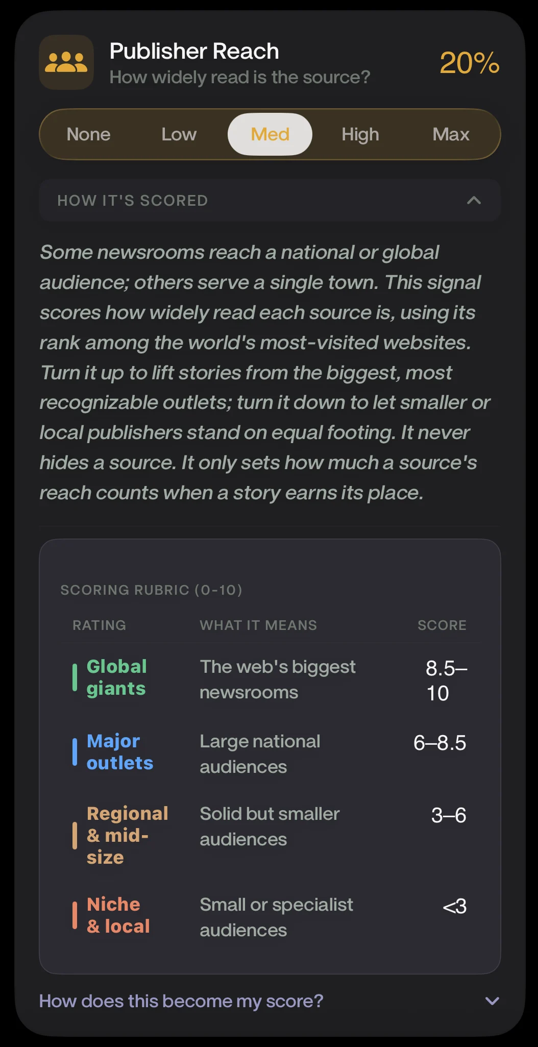 An iOS Feed Formula screen explaining the Publisher Reach signal and its semantic importance control.